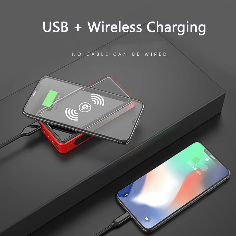 Solar Power Bank 50000Mah High Capacity Portable Charger Battery Wireless Charger Powerbank for Iphone 15 16 Pro Samsung Xiaomi