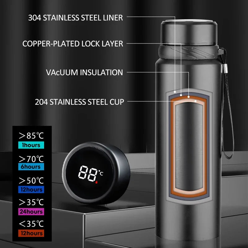 1L Thermal Water Bottle Temperature Display Thermos Bottle Stainless Steel Tumbler Vacuum Flasks Thermos for Water Tea Drinkware